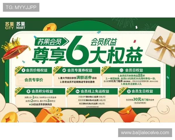 最新ag亚太厅会员注册优惠政策解析，助你轻松获取更多专属权益