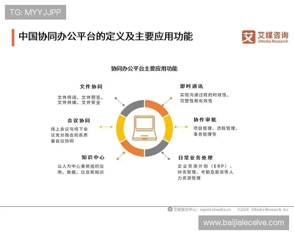 K8真人视讯的未来发展趋势与行业前景深度解读助力投资决策