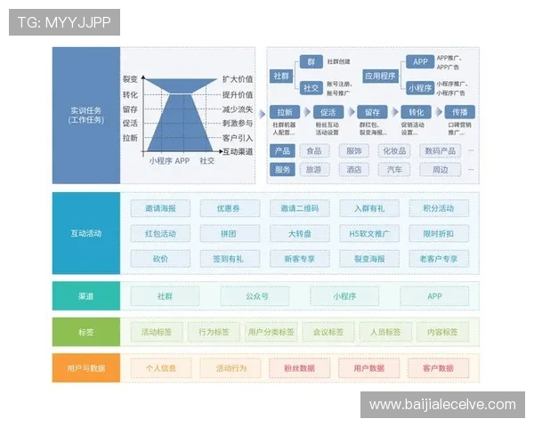 亚星yaxin868百家平台最新活动优惠信息及玩家互动交流全方位指南 亚星yaxin868百家平台最新活动优惠信息及玩家互动交流全方位指南