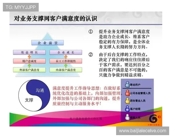 如何利用db娱乐预测优化游戏内容设计与玩家互动策略提升用户满意度 如何利用db娱乐预测优化游戏内容设计与玩家互动策略提升用户满意度