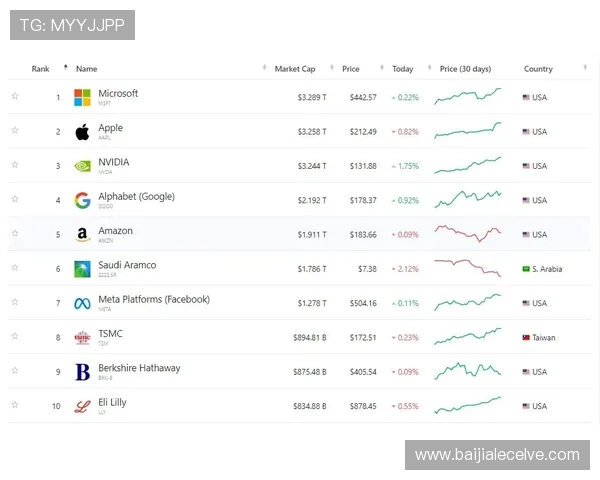 加入K8.com凯发百家乐官网的VIP俱乐部，享受专属的高额返水和个性化服务