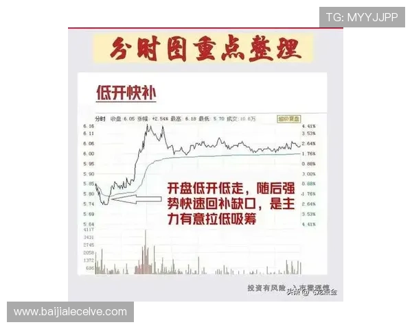 如何在真人赢三张免费版中快速积累筹码实现稳步赢利的实用技巧