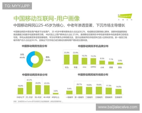 新注册用户如何快速完成K7真人网站会员验证流程