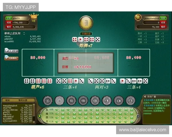 百家乐幸运七的胜负规律分析助你制定更有效的游戏策略