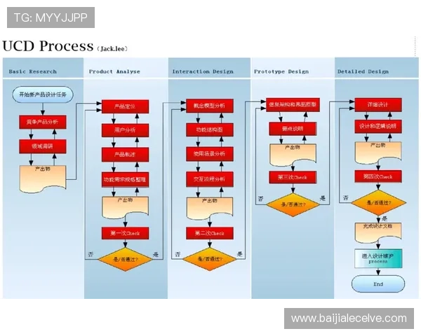 真人注册中心app最新版本更新内容,优化注册流程提升用户体验的实用指南 真人注册中心app最新版本更新内容,优化注册流程提升用户体验的实用指南