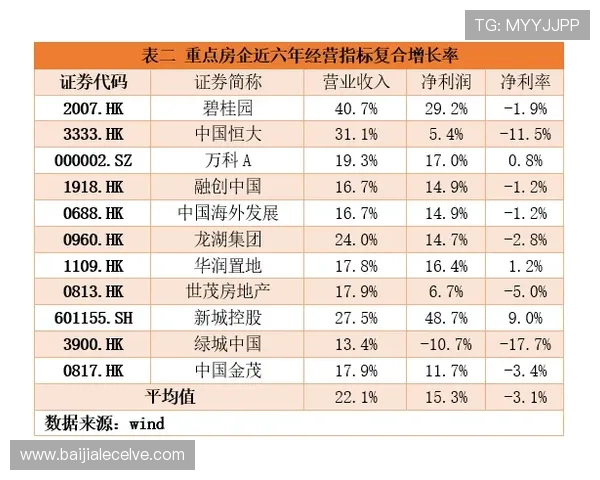 如何利用百家乐走势图进行科学投注策略制定实现盈利目标