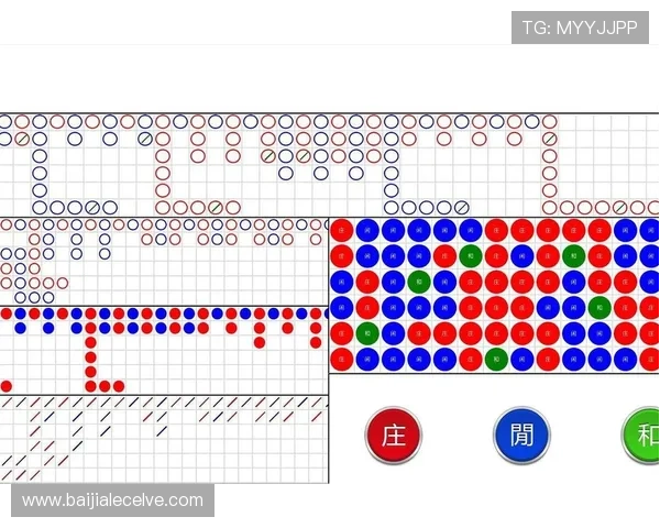 百家乐必胜缆法的实战应用：如何在游戏中实现持续盈利的技巧