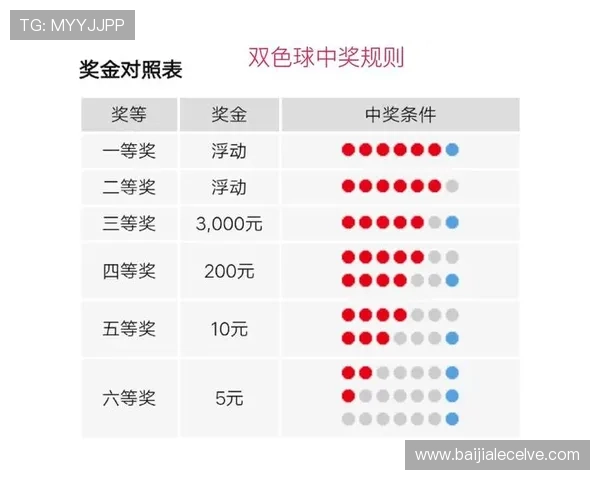 AG真人厅投注攻略详解助你轻松掌握游戏技巧提升中奖率