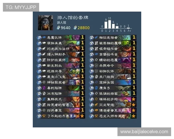 掌握百家乐卡牌规则的关键要点：提升胜率的实用指南与操作技巧