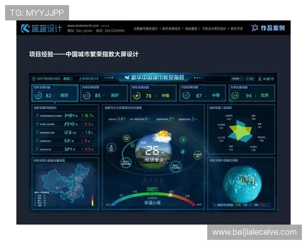 问鼎娱乐百家乐官网如何提升游戏体验，提供专业的界面设计与操作指南