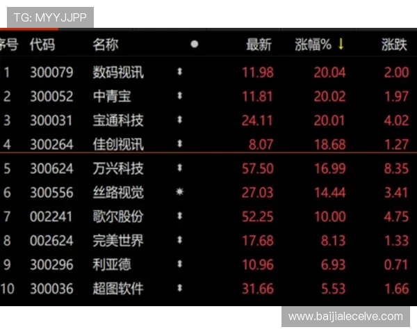 全面解析AG视讯竞咪厅的规则与策略助你提升游戏胜率