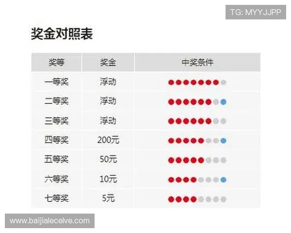 国际真人直营平台带来最真实的游戏体验与高额奖金，助你轻松实现娱乐与盈利双赢