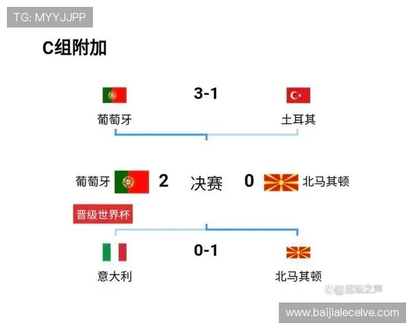 世界杯法国伊拉克比赛将在哪个城市举行详细介绍与赛程安排 世界杯法国伊拉克比赛将在哪个城市举行详细介绍与赛程安排