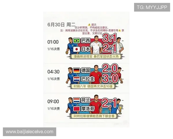 今日足球比赛预测分析:世界杯小组赛关键战役全方位解读